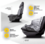 Billede af EzyDog Drive Car Seat Cover