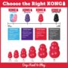 Billede af KONG Puppy S 7,6cm Bláur