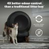 Billede af Ecom Smartspin Auto Litter Box, sort